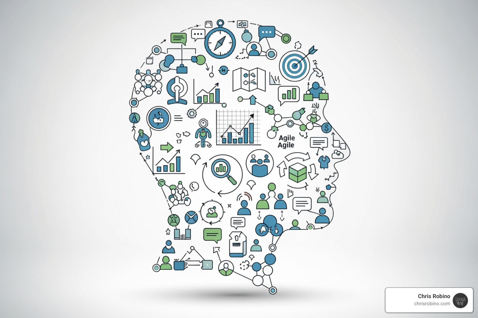 word cloud with key skills like 'Strategy', 'Data Literacy', 'Agile', 'Communication' - Digital business consultant