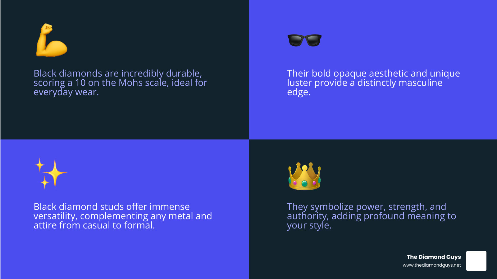 Infographic showing the four key benefits of black diamond stud earrings for men: Durability with a diamond hardness rating for everyday wear, Masculinity with bold opaque aesthetic, Versatility showing pairing options with white gold platinum yellow gold and blackened metals, and Symbolism representing power strength and authority - mens black diamond stud earrings infographic 4_facts_emoji_blue