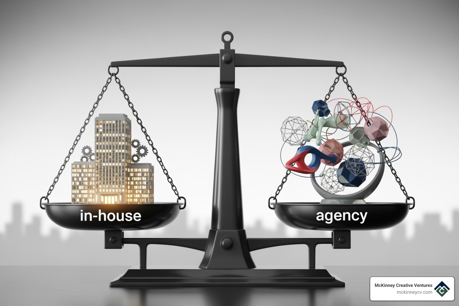 scale balancing "In-House" and "Agency" - content creation agencies