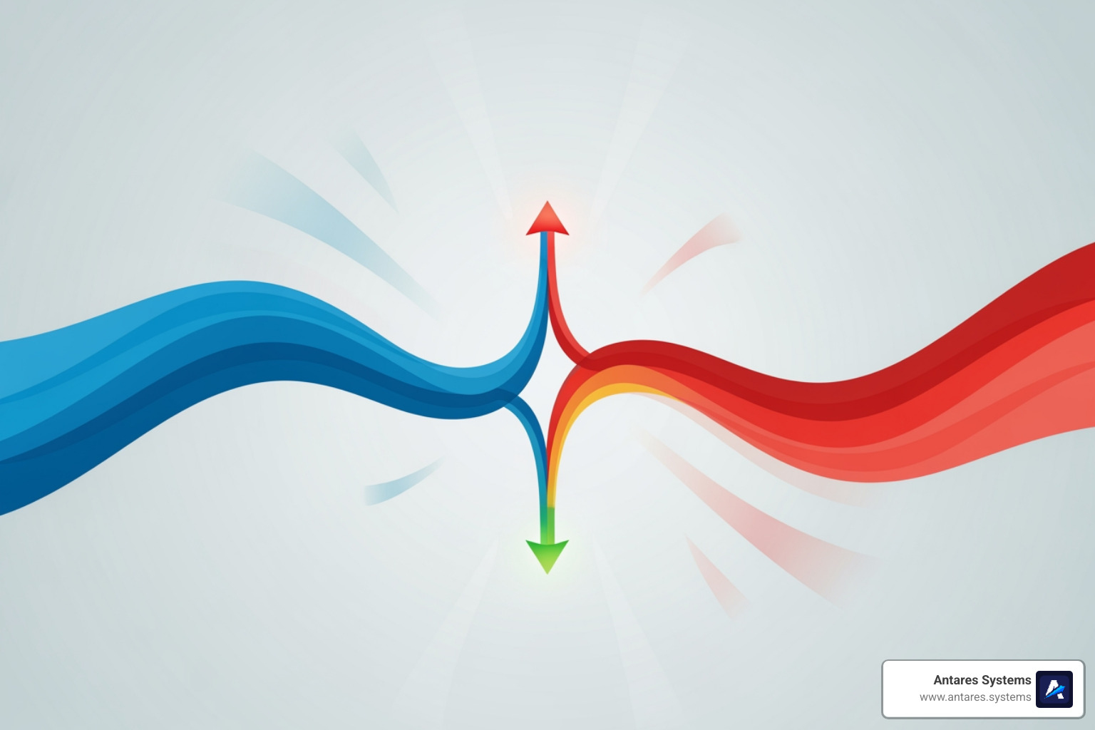 Ad Rank calculation illustration - search engine marketing