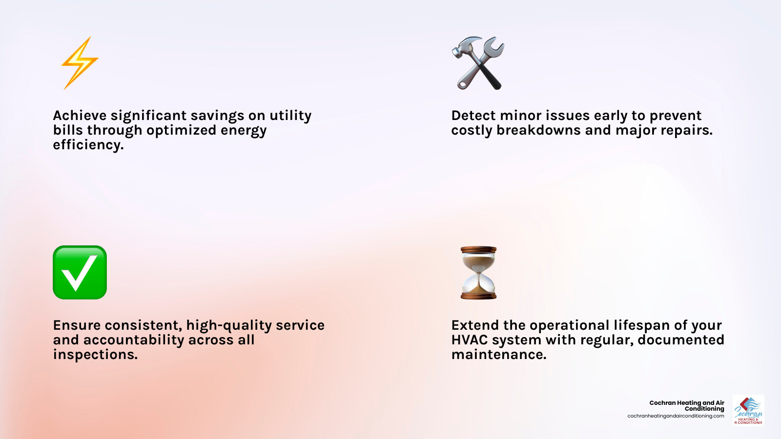 infographic showing the core benefits of using an HVAC inspection checklist: a clock icon representing time savings through streamlined processes, a shield icon for quality assurance and consistency, a dollar sign with downward arrow for reduced energy costs, a wrench icon for early problem detection before expensive repairs, a checklist with checkmarks for accountability and proof of thorough service, and a calendar icon for predictable maintenance scheduling - hvac inspection checklist excel infographic 4_facts_emoji_light-gradient