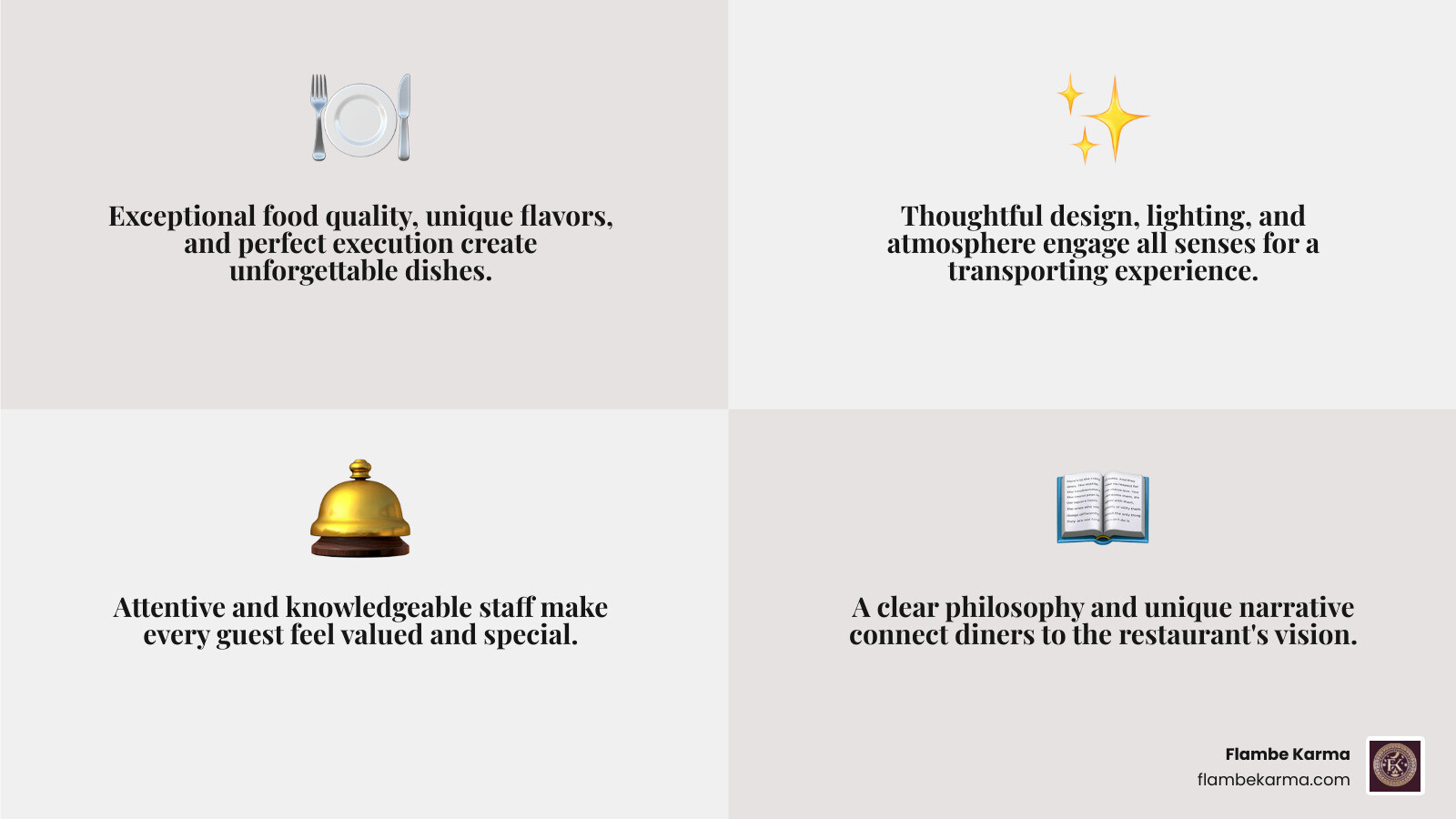 infographic showing four pillars of memorable dining: a fork and knife icon representing Culinary Excellence with fresh ingredients and unique dishes, a chandelier icon for Immersive Ambiance with lighting and decor elements, a service bell icon for Exceptional Service showing attentive staff, and a book icon for Unique Storytelling depicting restaurant philosophy and narrative - Memorable restaurant experience infographic 4_facts_emoji_grey infographic showing four pillars of memorable dining: a fork and knife icon representing Culinary Excellence with fresh ingredients and unique dishes, a chandelier icon for Immersive Ambiance with lighting and decor elements, a service bell icon for Exceptional Service showing attentive staff, and a book icon for Unique Storytelling depicting restaurant philosophy and narrative - Memorable restaurant experience infographic 4_facts_emoji_grey