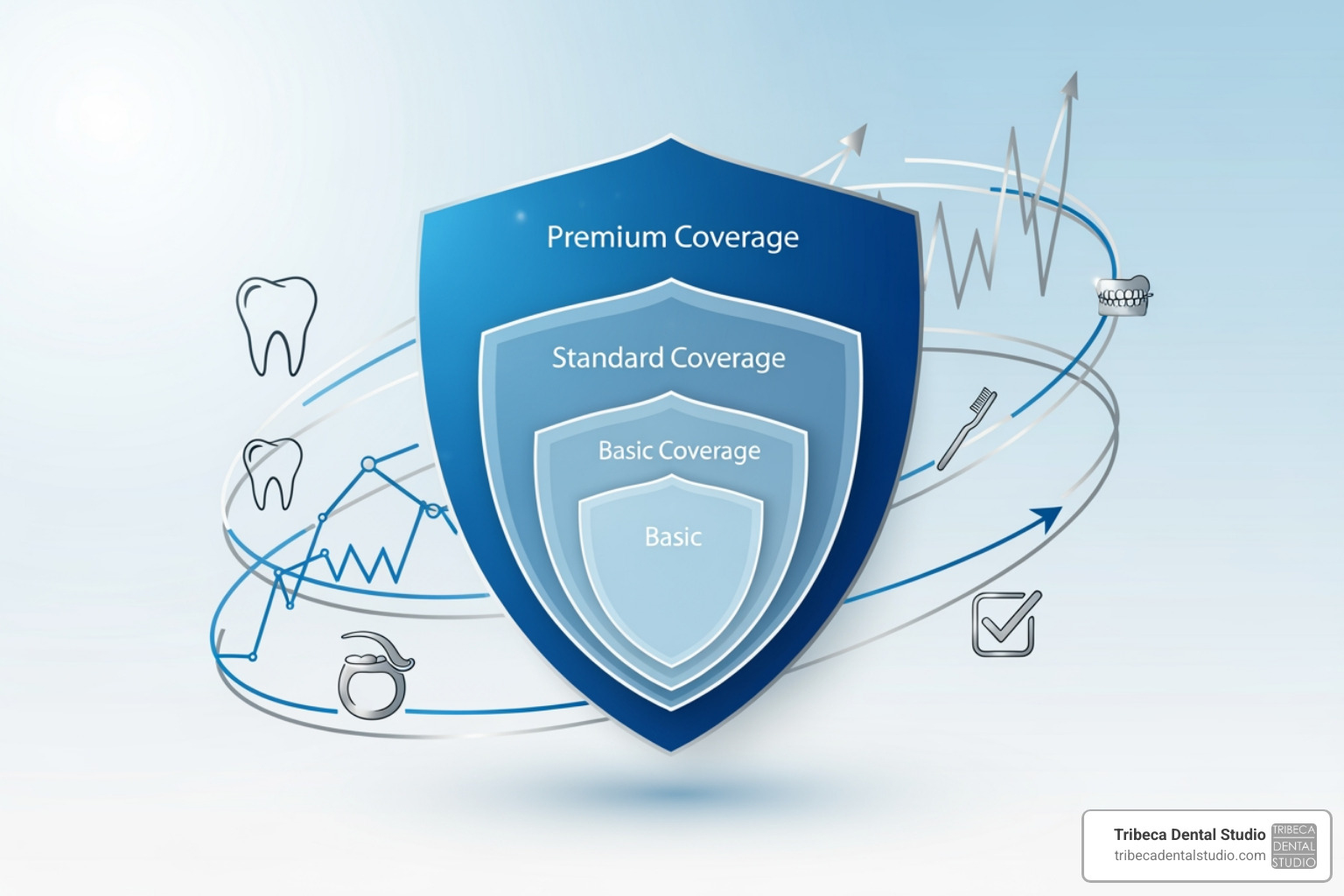 insurance terms graphic - teeth cleaning cost with insurance