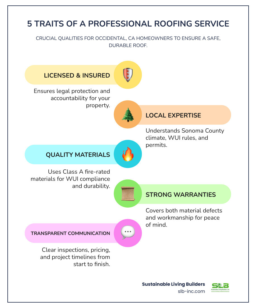 Infographic showing the 5 essential traits of a professional roofing service: 1. Licensed & Insured for legal protection and accountability, 2. Local Expertise with knowledge of Sonoma County climate and WUI fire regulations, 3. Quality Materials including Class A fire-rated roofing like metal and tile, 4. Strong Warranties covering both materials and workmanship, and 5. Transparent Communication with detailed inspections and clear project timelines - professional roofing service in occidental ca infographic infographic-line-5-steps-colors