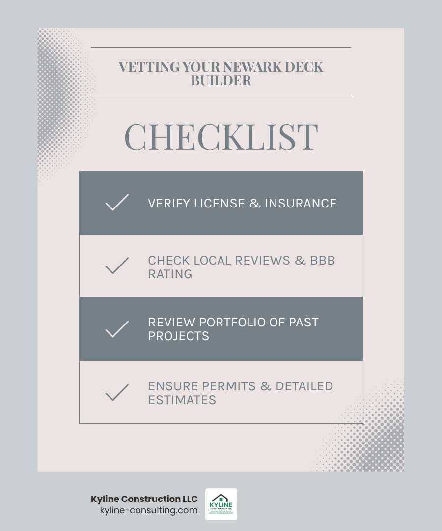 infographic showing key factors when hiring deck builders: verify license and insurance, check local reviews and BBB ratings, review portfolio of completed projects, get detailed written estimates, confirm permit handling, ask about warranties, verify timeline expectations, and check material quality standards - deck builders newark ohio infographic checklist-light-blue-grey