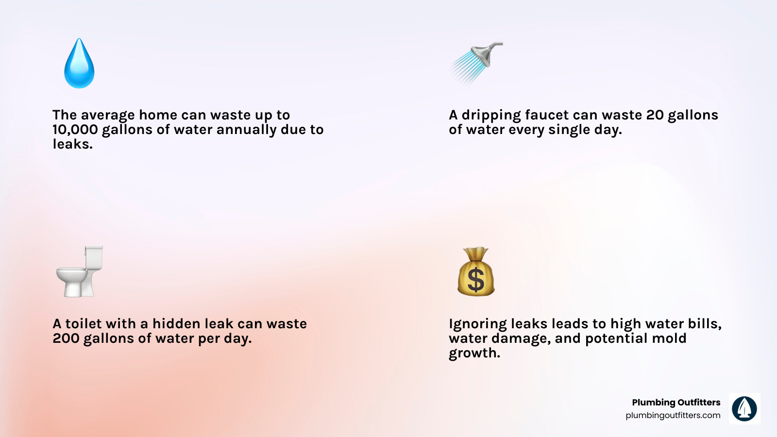 infographic showing annual water waste from common household leaks including dripping faucets at 20 gallons per day, leaking toilets at 200 gallons per day, and total household leak waste of up to 10000 gallons per year with visual comparison to a swimming pool - leaks repair in austin, tx infographic 4_facts_emoji_light-gradient infographic showing annual water waste from common household leaks including dripping faucets at 20 gallons per day, leaking toilets at 200 gallons per day, and total household leak waste of up to 10000 gallons per year with visual comparison to a swimming pool - leaks repair in austin, tx infographic 4_facts_emoji_light-gradient