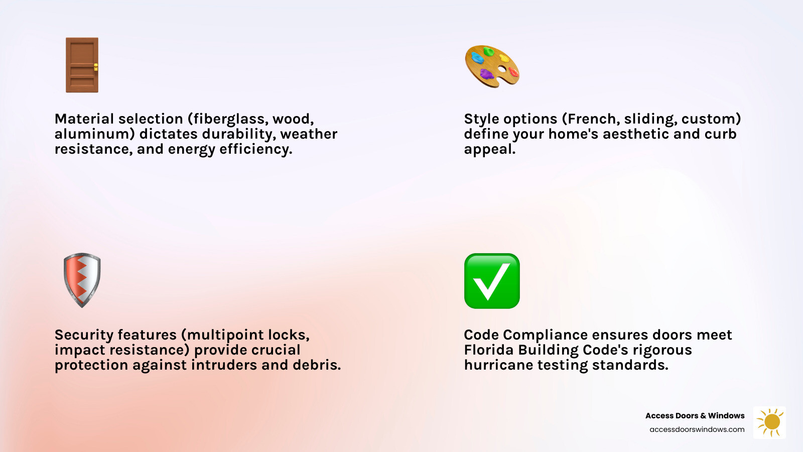 infographic showing key factors in choosing a door: Material selection including fiberglass wood and aluminum, Style options from French to sliding glass doors, Security features like multipoint locks and impact resistance, and Code Compliance with Florida Building Code hurricane testing requirements - Boca Raton door company infographic 4_facts_emoji_light-gradient