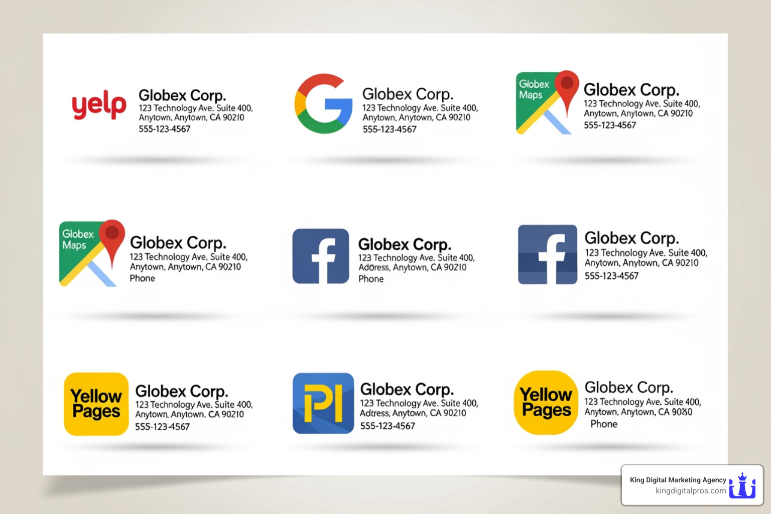 Consistent NAP information across multiple directory logos - boost local visibility Consistent NAP information across multiple directory logos - boost local visibility