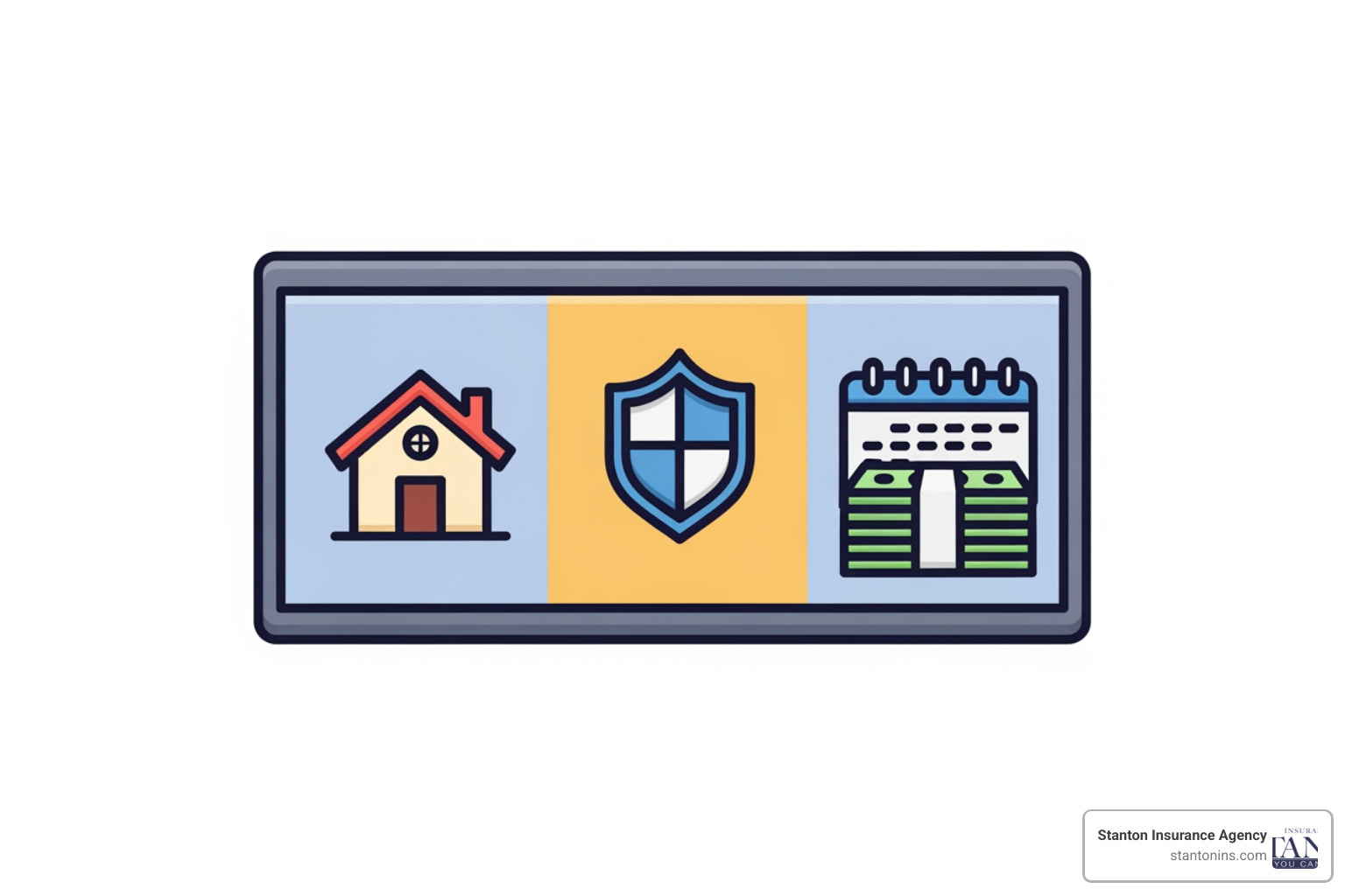 checklist showing core landlord insurance coverages like Dwelling, Liability, and Loss of Income. - affordable rental property insurance