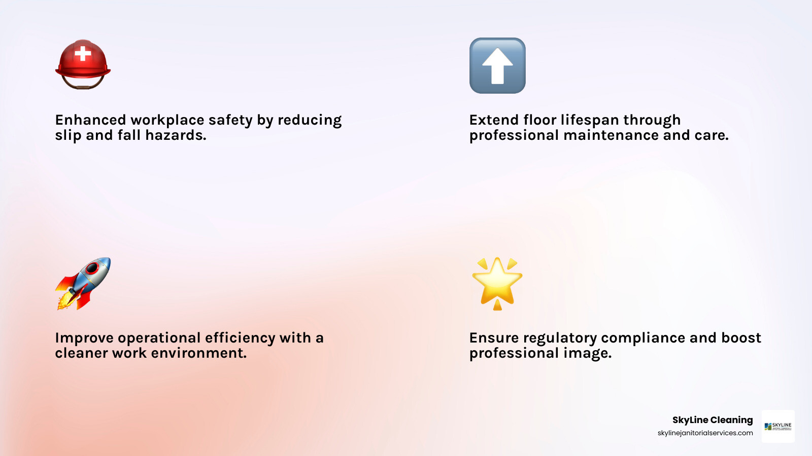 Infographic showing the key benefits of professional industrial floor cleaning: enhanced workplace safety with reduced slip hazards, extended floor lifespan through proper maintenance, improved operational efficiency with cleaner work environments, regulatory compliance meeting OSHA and ISSA standards, and positive professional image for employees and visitors - industrial floor cleaning Chicago infographic 4_facts_emoji_light-gradient