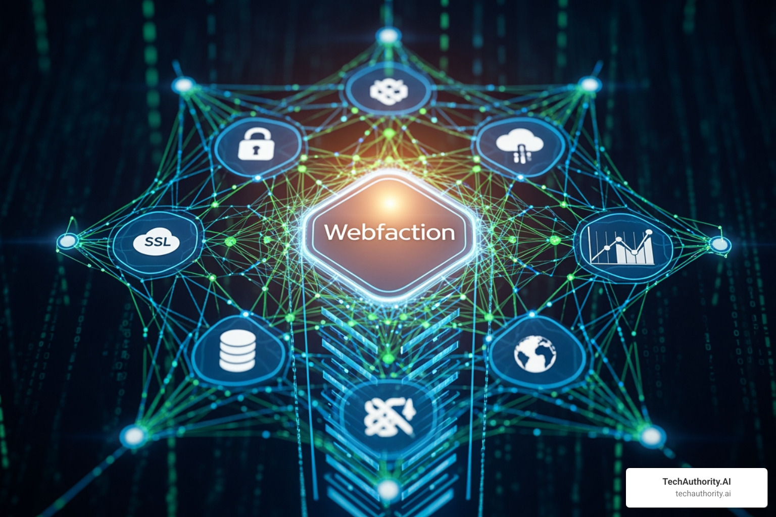 of a custom, widget-based control panel dashboard - webfaction of a custom, widget-based control panel dashboard - webfaction