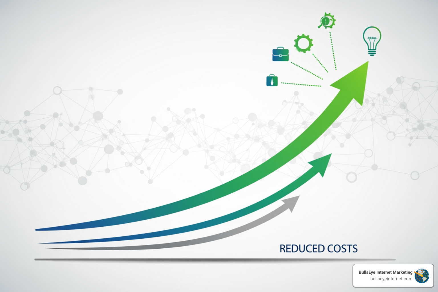 Graph illustrating increasing profit margins with arrows representing growth, accompanied by icons for business tools and a lightbulb, emphasizing reduced costs in PPC management for agencies.