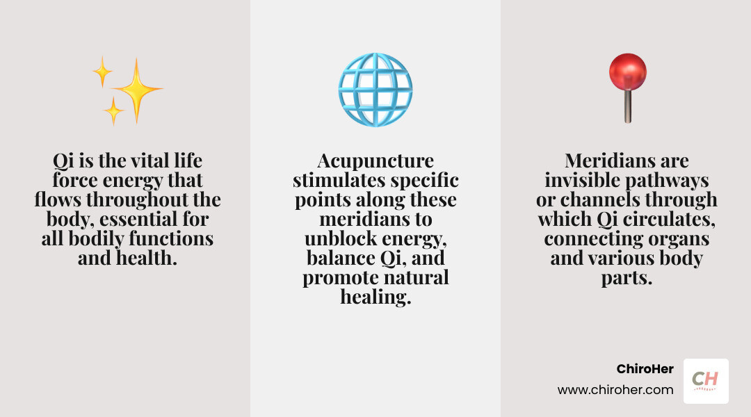 infographic explaining the concept of Qi and meridian pathways in the body - best acupuncture okc infographic 3_facts_emoji_grey infographic explaining the concept of Qi and meridian pathways in the body - best acupuncture okc infographic 3_facts_emoji_grey
