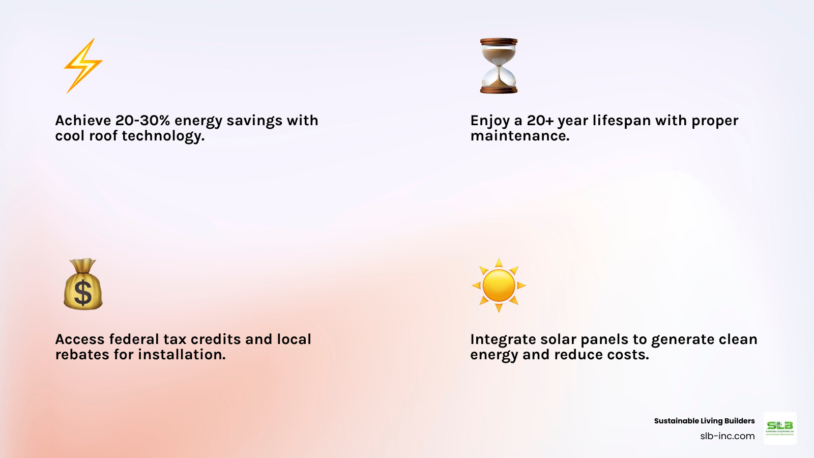 infographic showing key benefits of sustainable flat roofs in Santa Rosa including 20-30% energy savings from cool roof technology, 20+ year lifespan with proper maintenance, federal tax credits and local rebates available, reduced urban heat island effect, and compatibility with solar panel integration - "I'm looking for contractors who install sustainable flat roof systems in Santa Rosa." infographic 4_facts_emoji_light-gradient