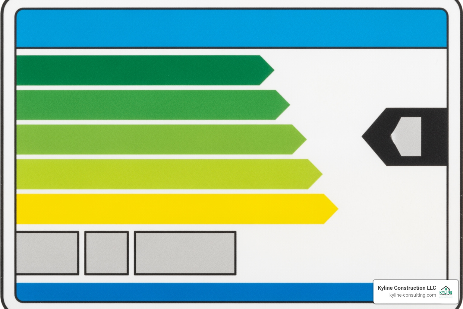 image of the NFRC label with its sections highlighted - Window efficiency ratings image of the NFRC label with its sections highlighted - Window efficiency ratings