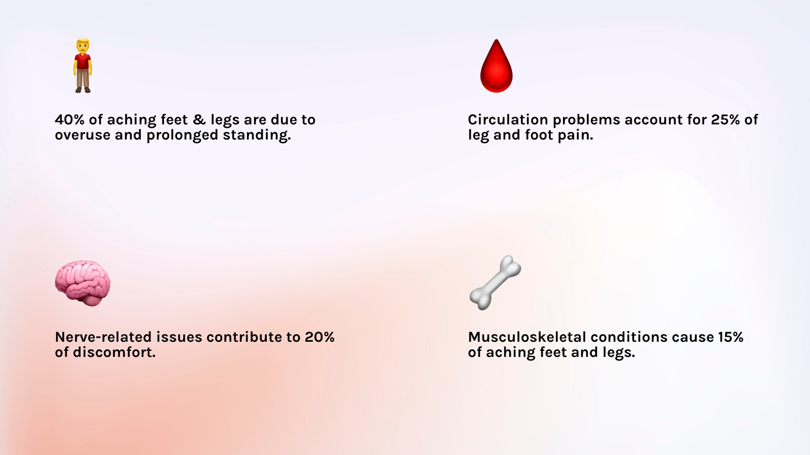 infographic showing common causes of aching feet and legs, including overuse, prolonged standing, circulation problems, nerve-related issues, and musculoskeletal conditions, with anatomical illustrations of the leg highlighting pain zones in the heel, arch, calf, and shin - aching feet legs infographic 4_facts_emoji_light-gradient