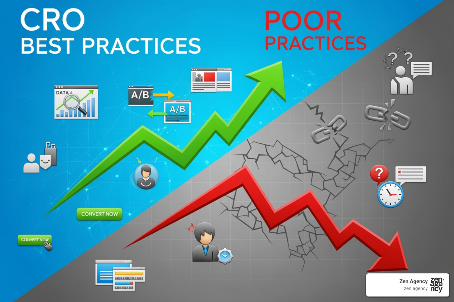 A webpage section displaying various social proof elements. This includes customer testimonials with photos and star ratings, logos of well-known companies that use the product/service, and small trust badges indicating security or industry recognition. These elements are strategically placed near a call-to-action button. - cro best practices A webpage section displaying various social proof elements. This includes customer testimonials with photos and star ratings, logos of well-known companies that use the product/service, and small trust badges indicating security or industry recognition. These elements are strategically placed near a call-to-action button. - cro best practices