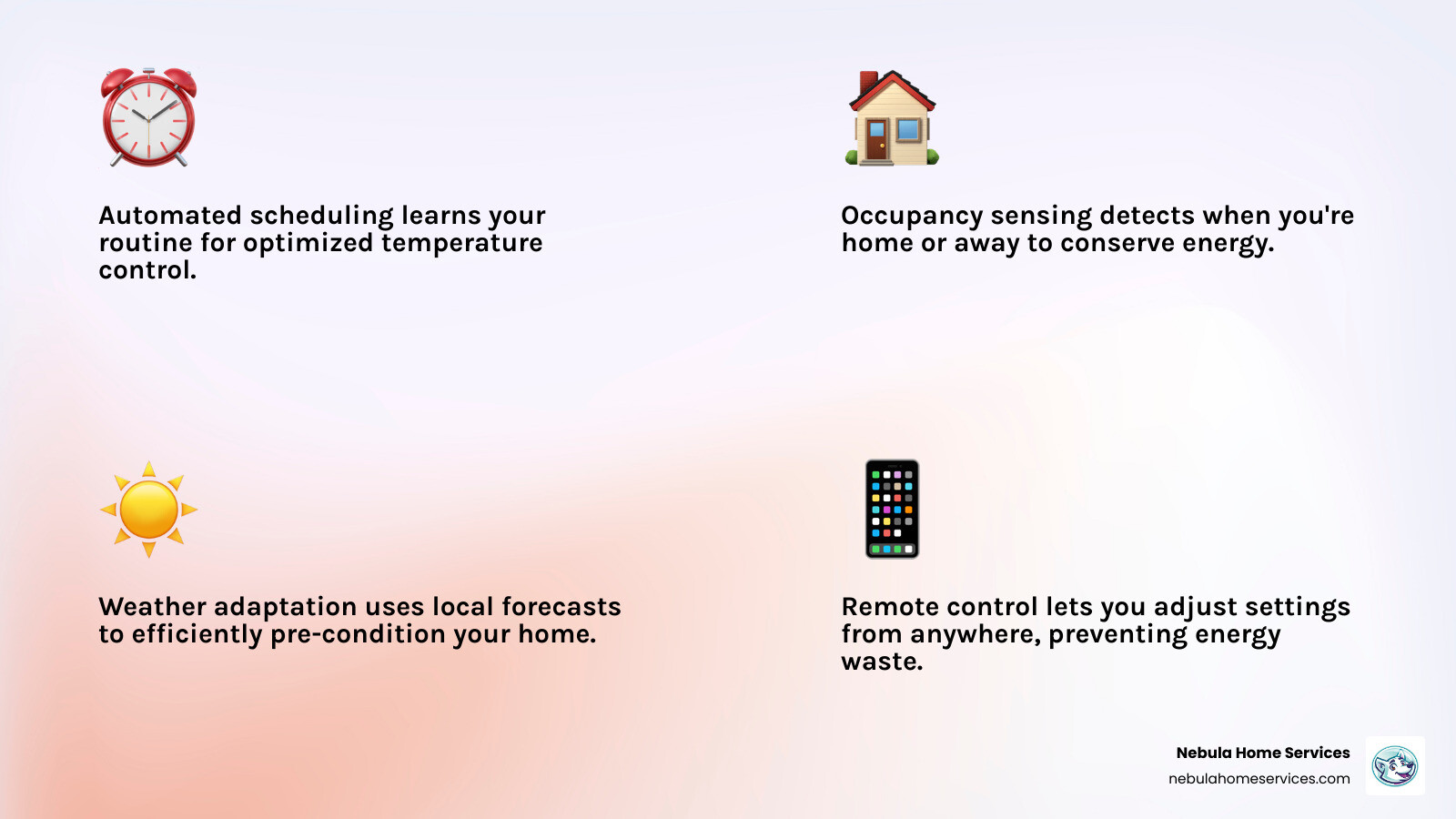 infographic showing how a smart thermostat saves energy through automated scheduling, occupancy detection, weather adaptation, and remote control features, with average savings percentages for heating and cooling - thermostats haines city fl infographic 4_facts_emoji_light-gradient infographic showing how a smart thermostat saves energy through automated scheduling, occupancy detection, weather adaptation, and remote control features, with average savings percentages for heating and cooling - thermostats haines city fl infographic 4_facts_emoji_light-gradient