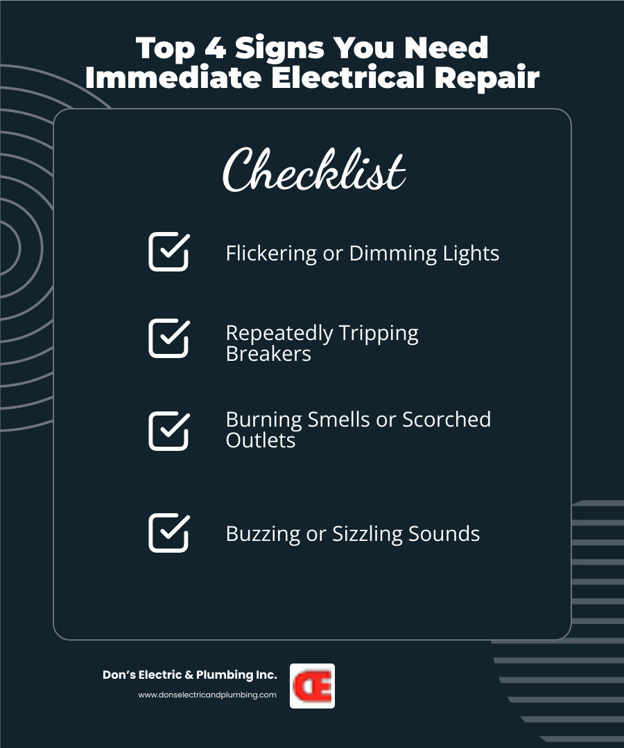 Infographic explaining the top 5 signs you need immediate electrical repair - electric repair in benson ny infographic checklist-dark-blue Infographic explaining the top 5 signs you need immediate electrical repair - electric repair in benson ny infographic checklist-dark-blue