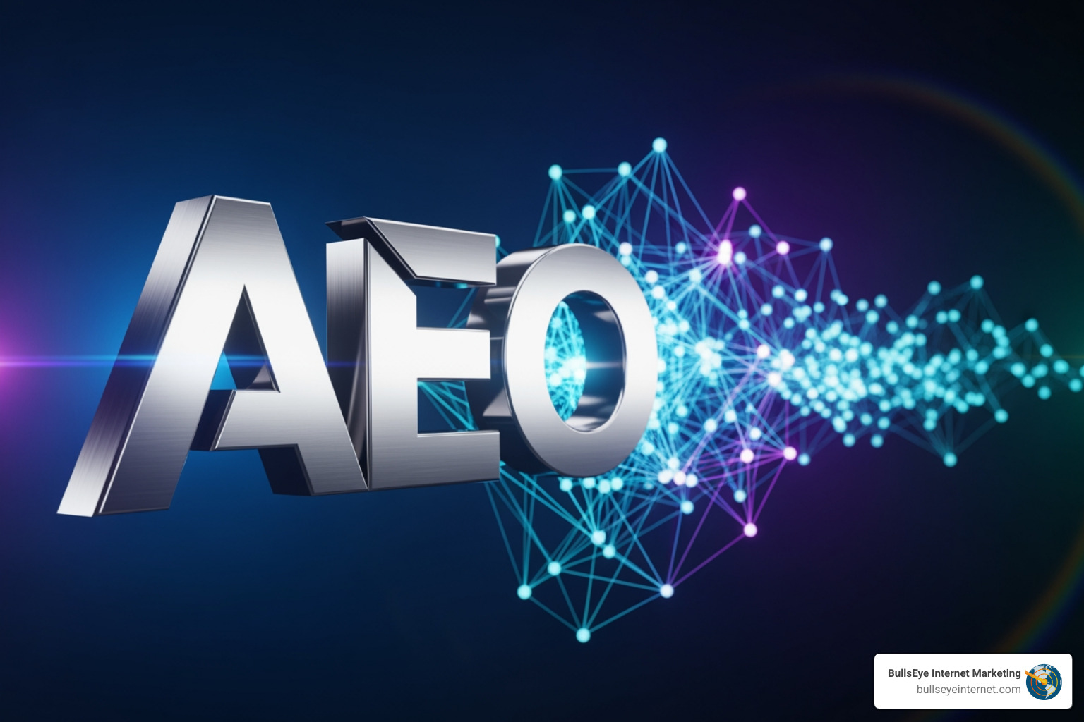 AEO Marketing Agency Guide: Enhance Your AI Visibility | BullsEye ...