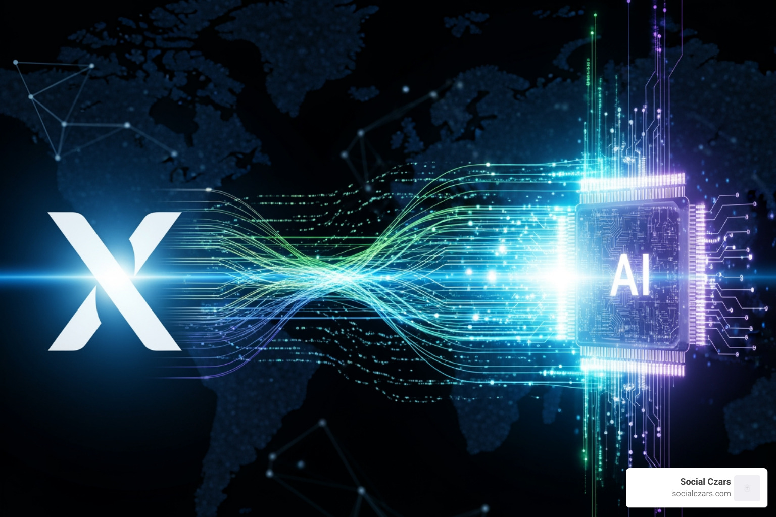 Grok's real-time data flow from X (Twitter) - SEO for Grok