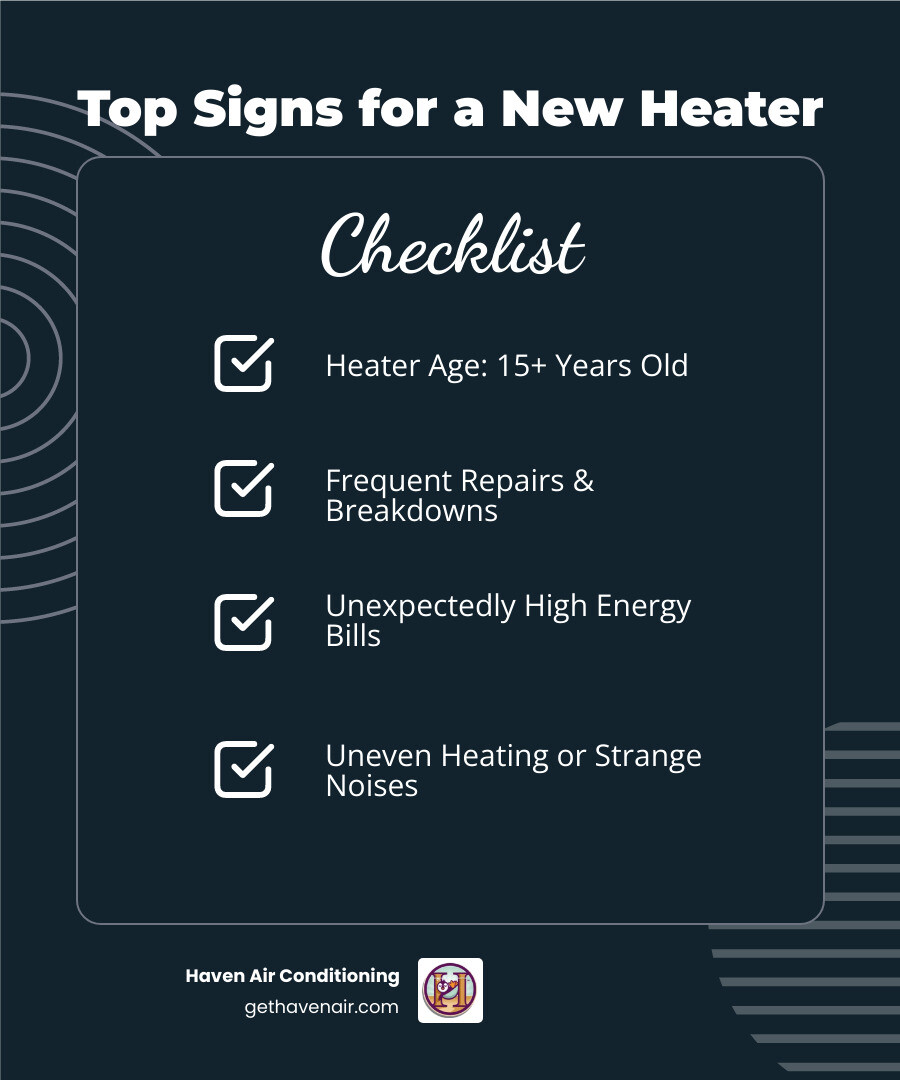 infographic showing five warning signs homeowners need a new heating system: system age over fifteen years, frequent repairs needed, rising energy bills, uneven room temperatures, and unusual noises or odors - heating installation company in santa ana, ca infographic checklist-dark-blue infographic showing five warning signs homeowners need a new heating system: system age over fifteen years, frequent repairs needed, rising energy bills, uneven room temperatures, and unusual noises or odors - heating installation company in santa ana, ca infographic checklist-dark-blue