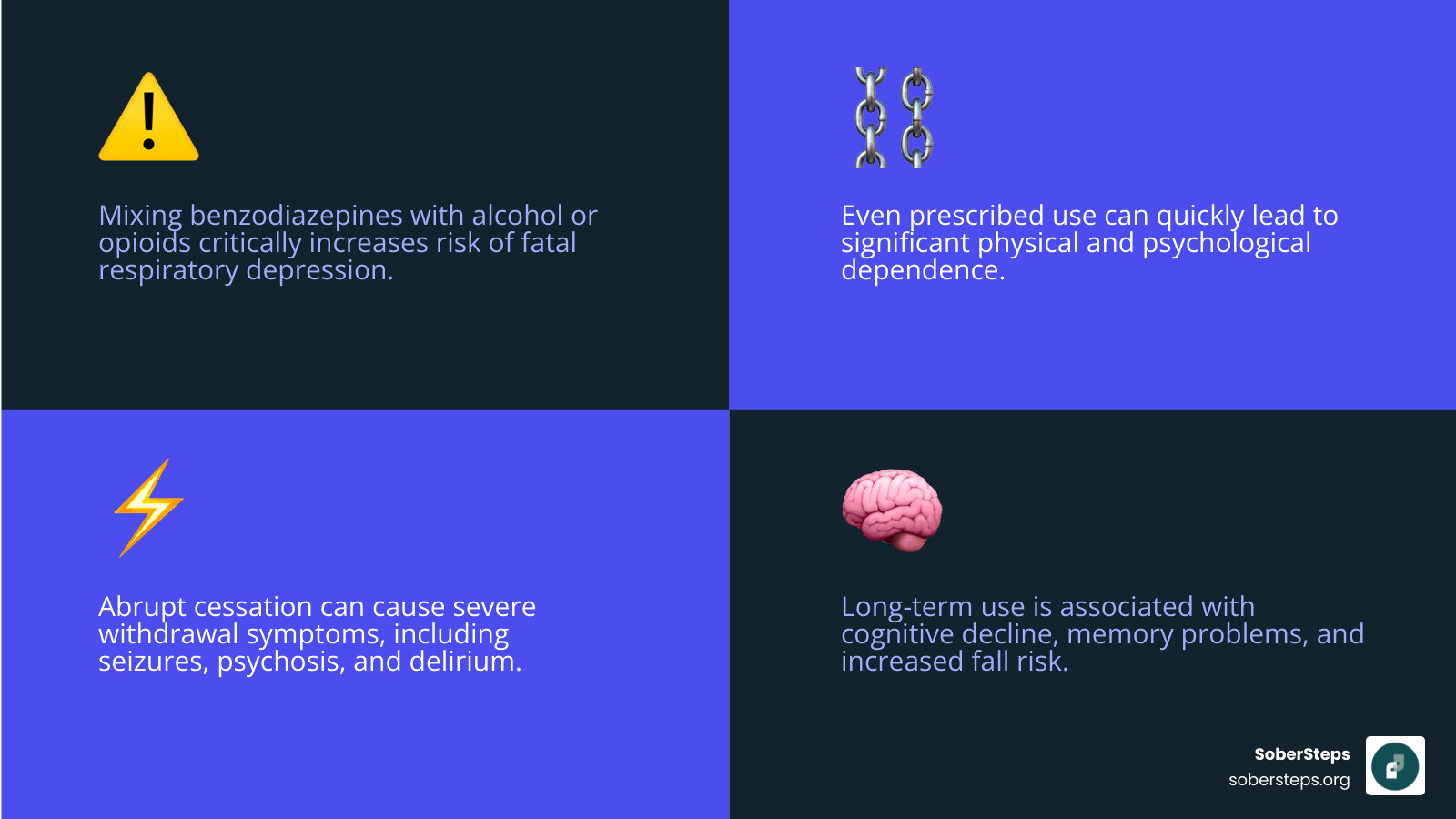 warning sign about mixing medications - Benzodiazepines Addiction warning sign about mixing medications - Benzodiazepines Addiction