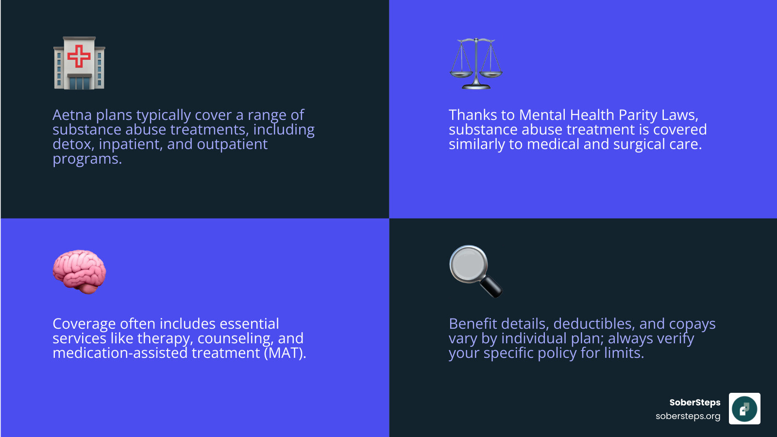 person reviewing insurance document with calculator - Aetna Health Insurance for Substance Abuse Treatment
