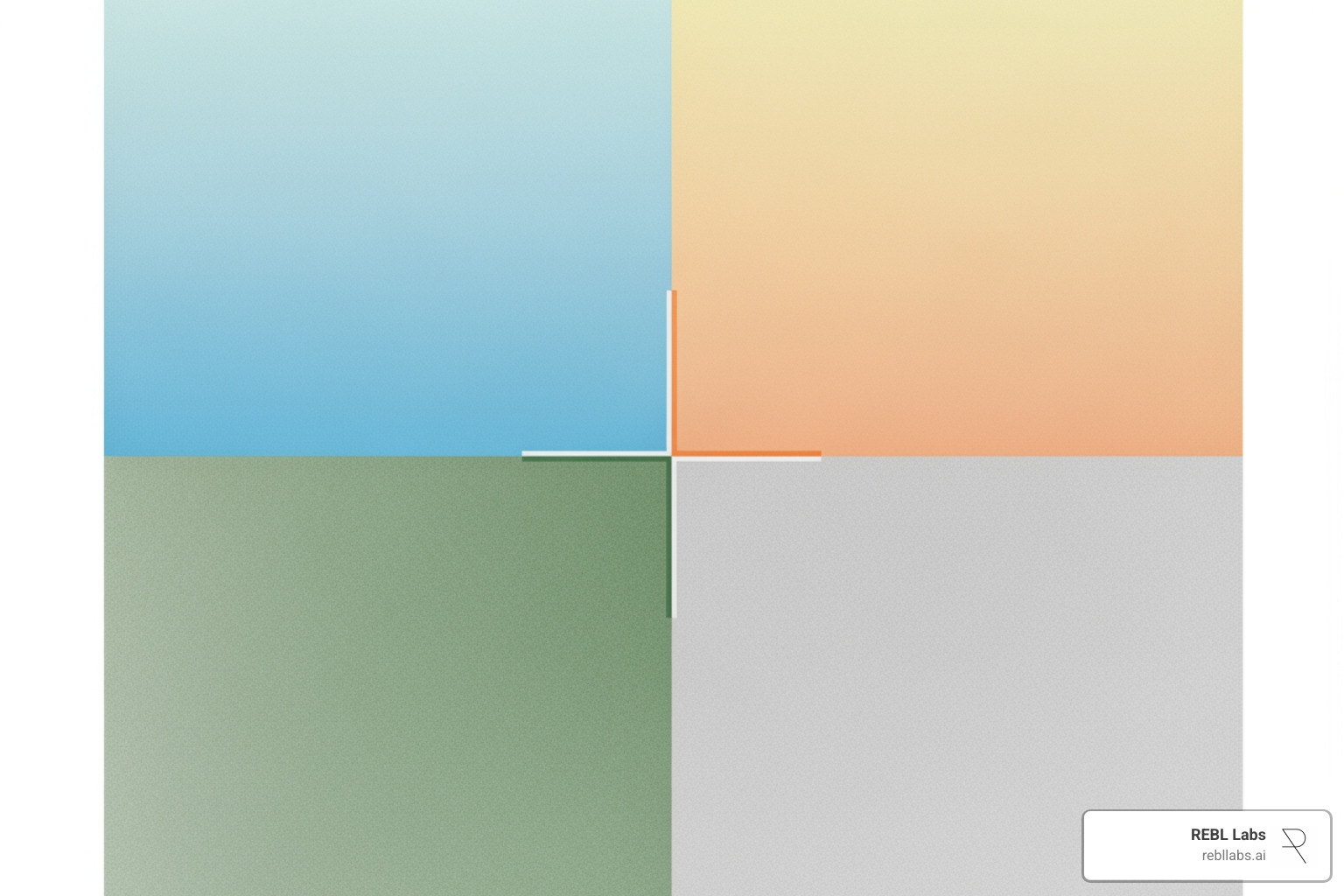 Impact vs. Ease quadrant chart - Automate administrative tasks