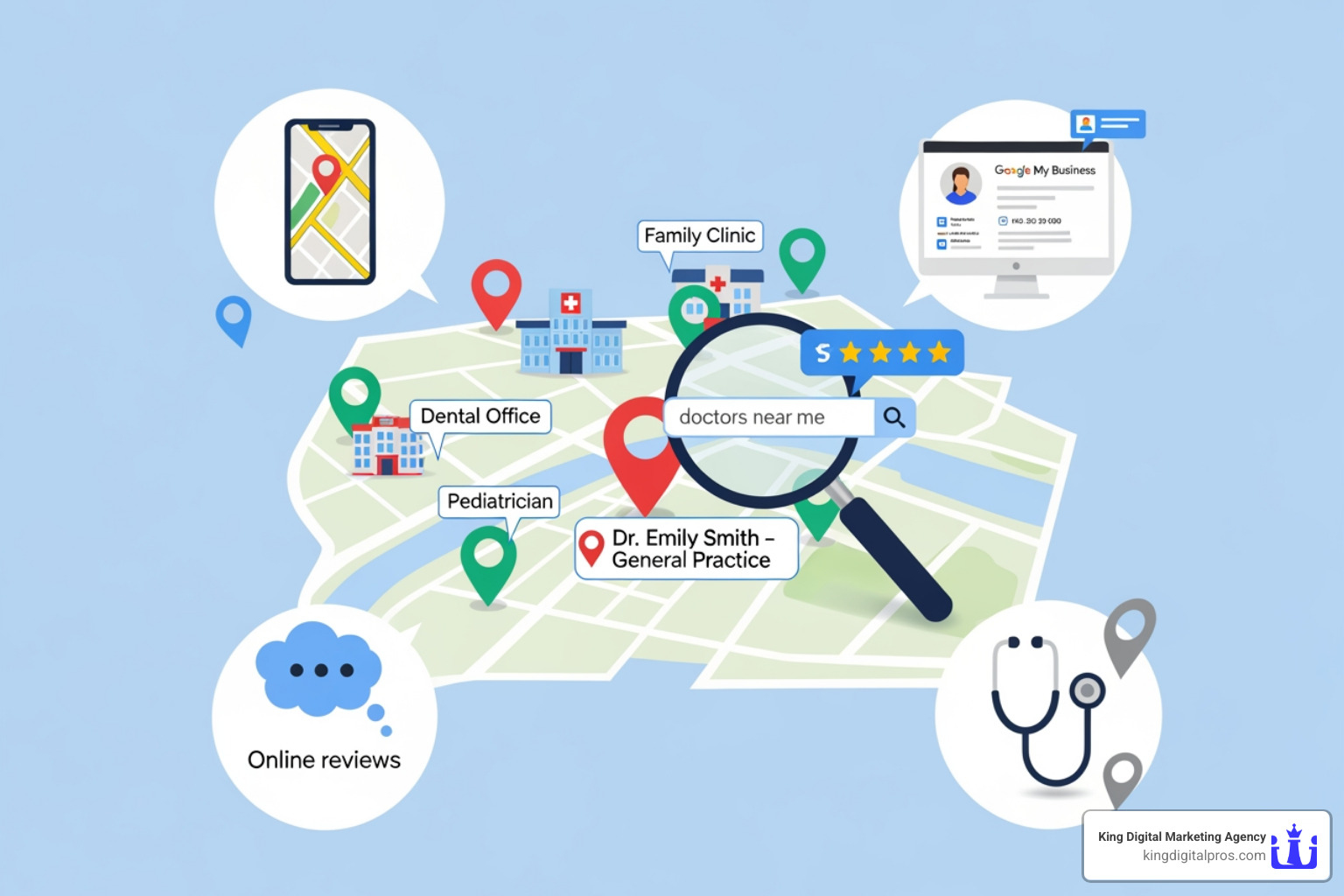 Well Optimized Google Business Profile On A Map - Healthcare Local Seo