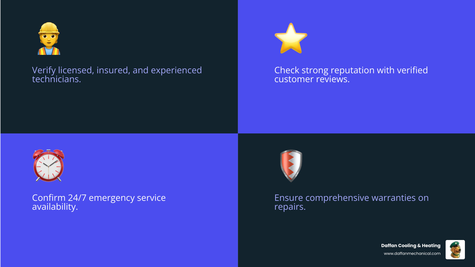 Infographic showing 5 key factors for choosing the best heater repair in Weatherford TX: verify licensing and insurance, check years of experience, read customer reviews, confirm 24/7 emergency availability, and ensure comprehensive warranties - best heater repair in weatherford, tx infographic 4_facts_emoji_blue Infographic showing 5 key factors for choosing the best heater repair in Weatherford TX: verify licensing and insurance, check years of experience, read customer reviews, confirm 24/7 emergency availability, and ensure comprehensive warranties - best heater repair in weatherford, tx infographic 4_facts_emoji_blue