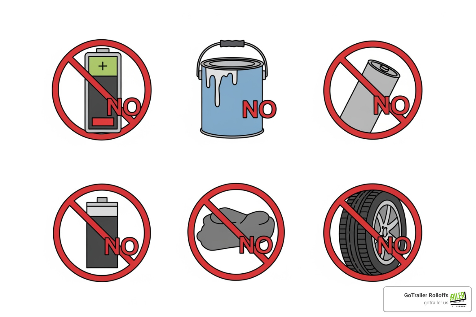 Icons representing prohibited items like batteries, paint, and tires - dumpster rental douglas az Icons representing prohibited items like batteries, paint, and tires - dumpster rental douglas az