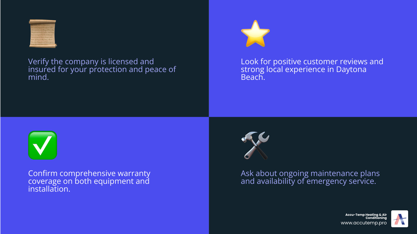 Infographic showing the key factors when selecting a heat pump installation company: licensing and insurance verification, local Daytona Beach experience, customer reviews and ratings, warranty coverage, financing options, maintenance plans, and emergency service availability - heat pumps installation company in daytona beach, fl infographic 4_facts_emoji_blue Infographic showing the key factors when selecting a heat pump installation company: licensing and insurance verification, local Daytona Beach experience, customer reviews and ratings, warranty coverage, financing options, maintenance plans, and emergency service availability - heat pumps installation company in daytona beach, fl infographic 4_facts_emoji_blue