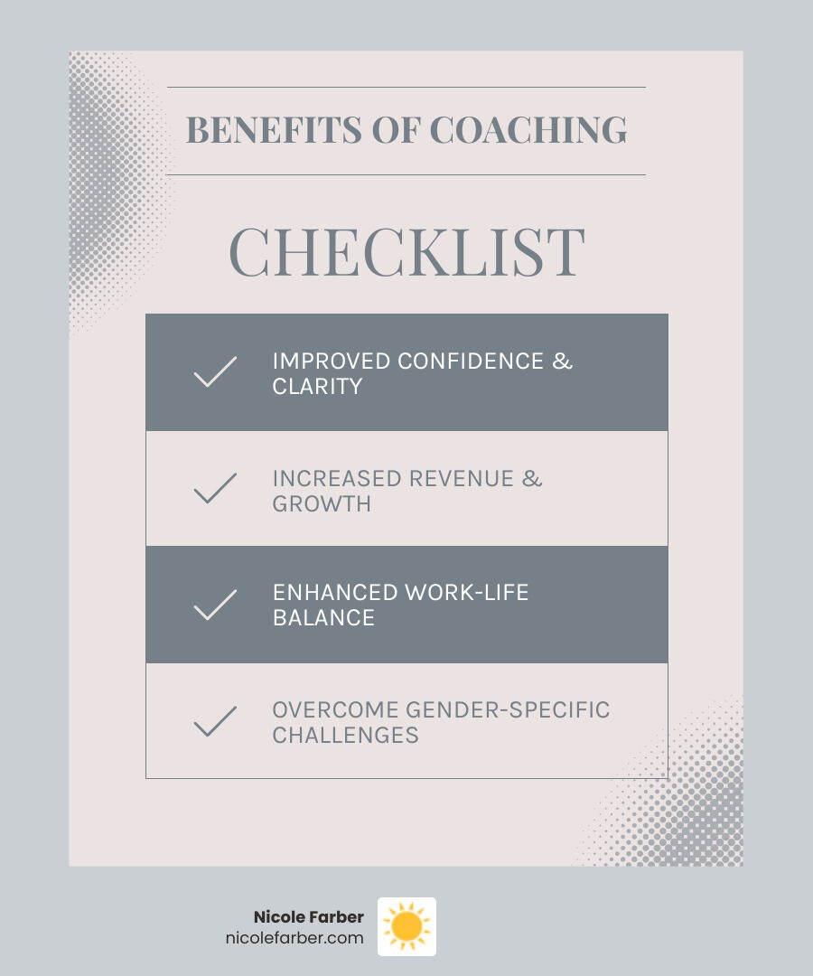 infographic showing the key benefits of working with a female business coach including improved confidence, revenue, and work-life balance, access to supportive networks, strategies for overcoming gender-specific challenges, and accountability for achieving business goals - female business coach infographic checklist-light-blue-grey