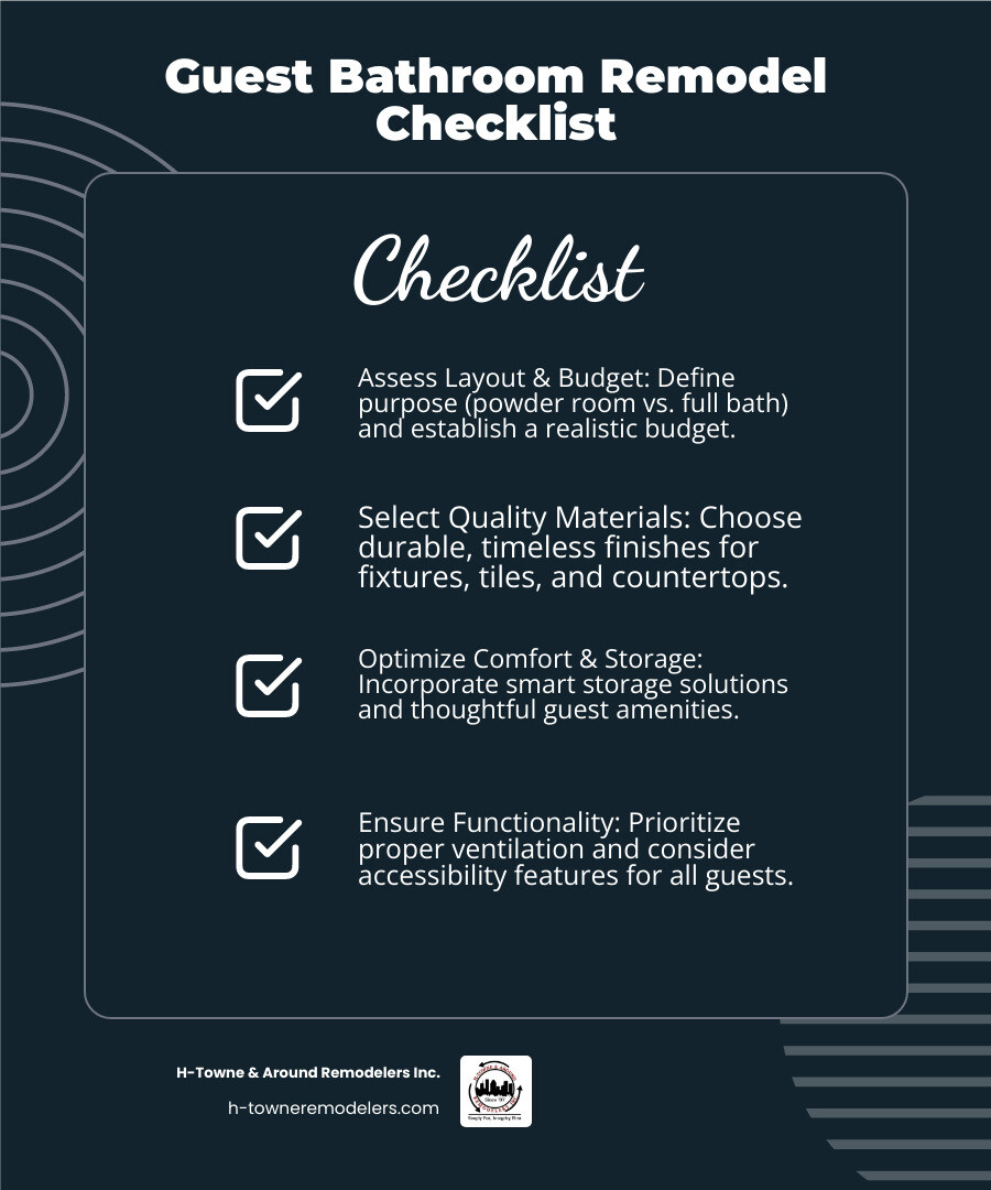 Infographic showing a guest bathroom remodel checklist: 1. Assess current layout and identify problems (fixture placement, door clearance, storage needs). 2. Establish budget based on space size and scope (refresh vs. full remodel). 3. Select durable, timeless materials (quartz or granite counters, water-resistant tile, quality fixtures). 4. Plan lighting layers (ambient overhead, vanity task lighting, natural light). 5. Incorporate smart storage (floating shelves, medicine cabinets, vanity drawers). 6. Add guest amenities (fresh towels, toiletries, hooks, adequate TP storage). 7. Ensure proper ventilation (exhaust fan with adequate CFM rating). 8. Consider accessibility features (grab bars, comfort-height fixtures, curbless shower). - guest bathroom remodel infographic checklist-dark-blue