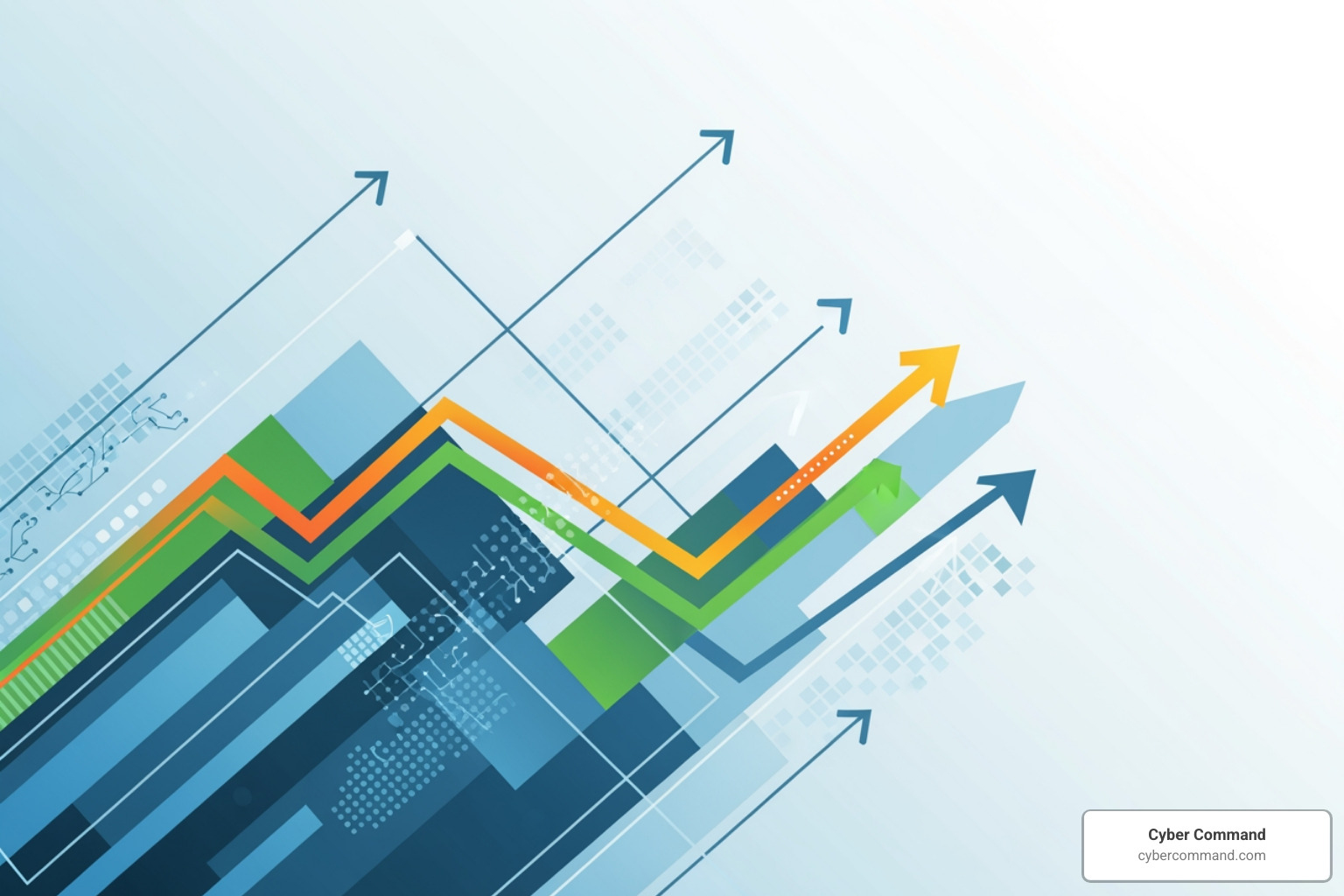 chart showing business growth attributed to AI adoption - machine learning consulting