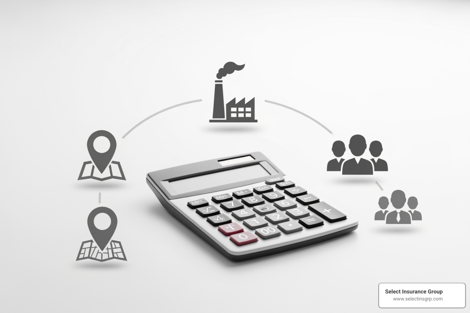 calculator with icons representing different cost factors (location, industry, employees) - Small business insurance Florida
