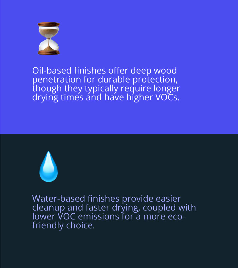 Comparison of oil-based and water-based deck finishes - best weather protection for wood deck infographic 2_facts_emoji_blue
