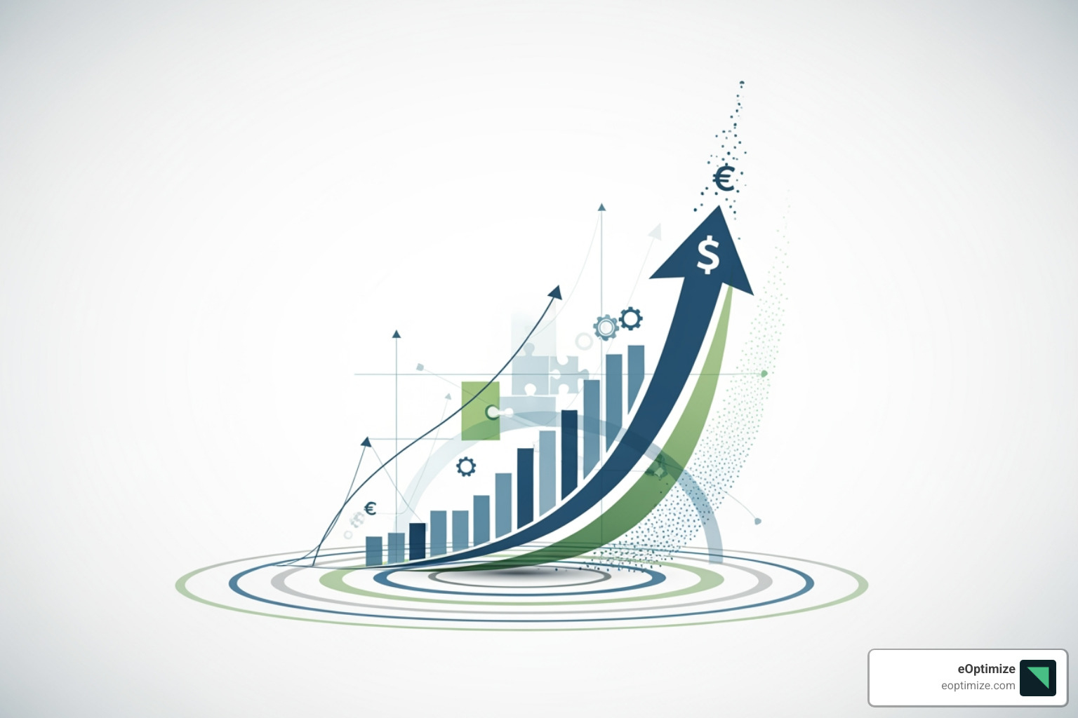chart illustrating improved ROI and efficiency - Conversion rate optimization AI