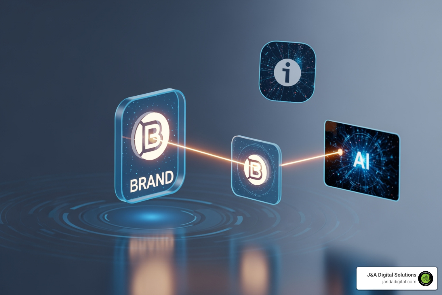 Illustrating the difference between linked, unlinked, and AI mentions - Brand mention tracking