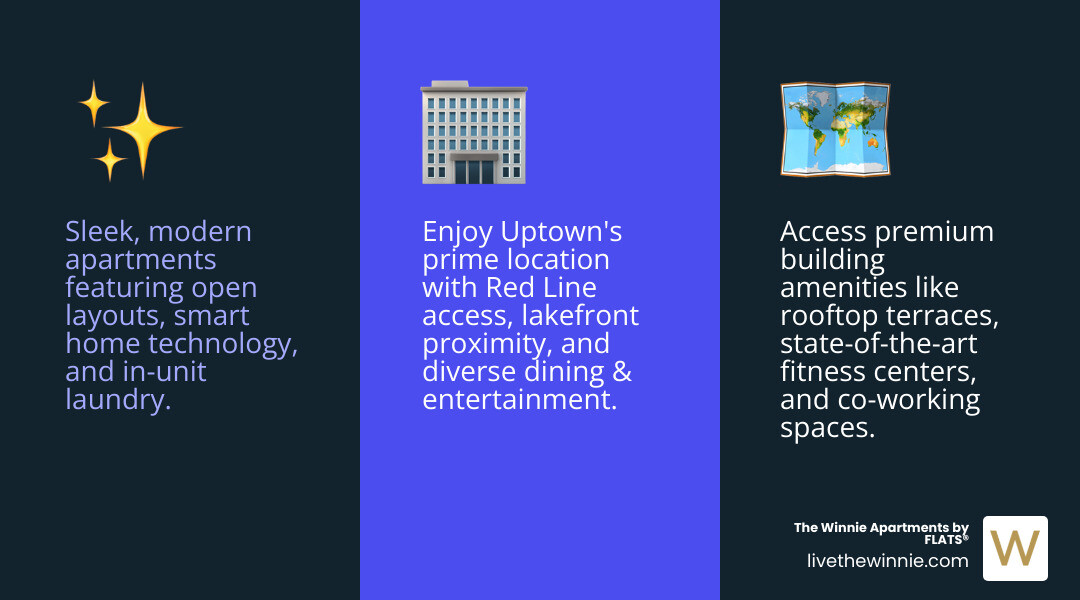 infographic explaining the key benefits of living in a new construction apartment - new uptown chicago apartments infographic 3_facts_emoji_blue infographic explaining the key benefits of living in a new construction apartment - new uptown chicago apartments infographic 3_facts_emoji_blue