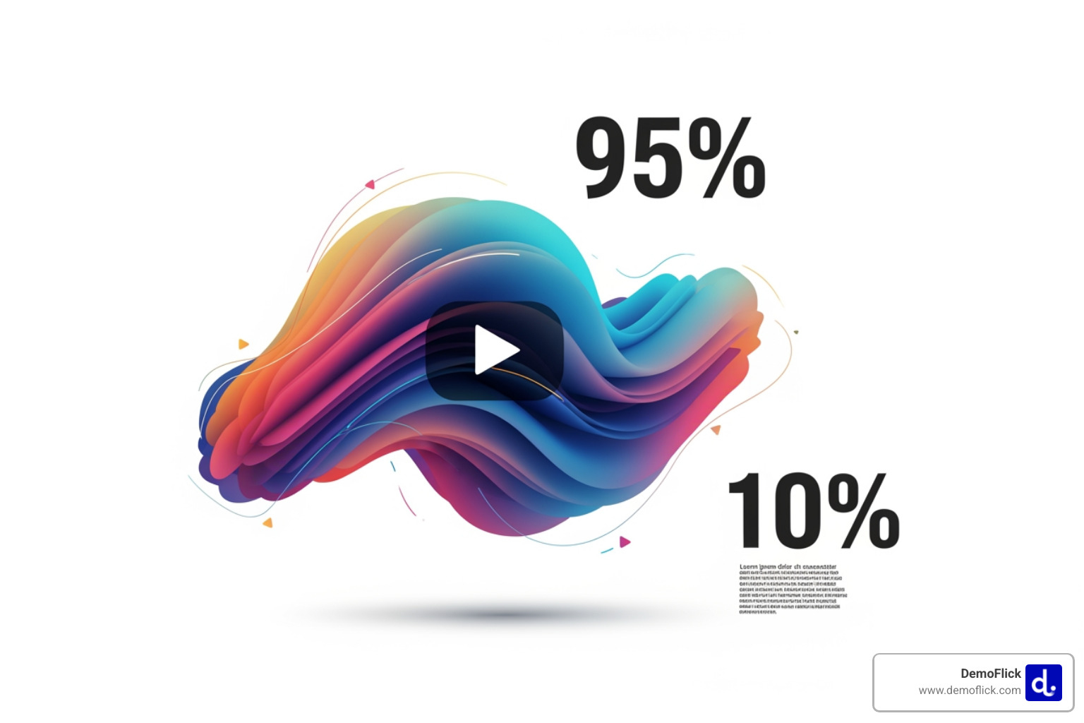 A graph visually comparing the high message retention rate of video (95%) versus text (10%), highlighting video's effectiveness in conveying information. - internal video communications A graph visually comparing the high message retention rate of video (95%) versus text (10%), highlighting video's effectiveness in conveying information. - internal video communications