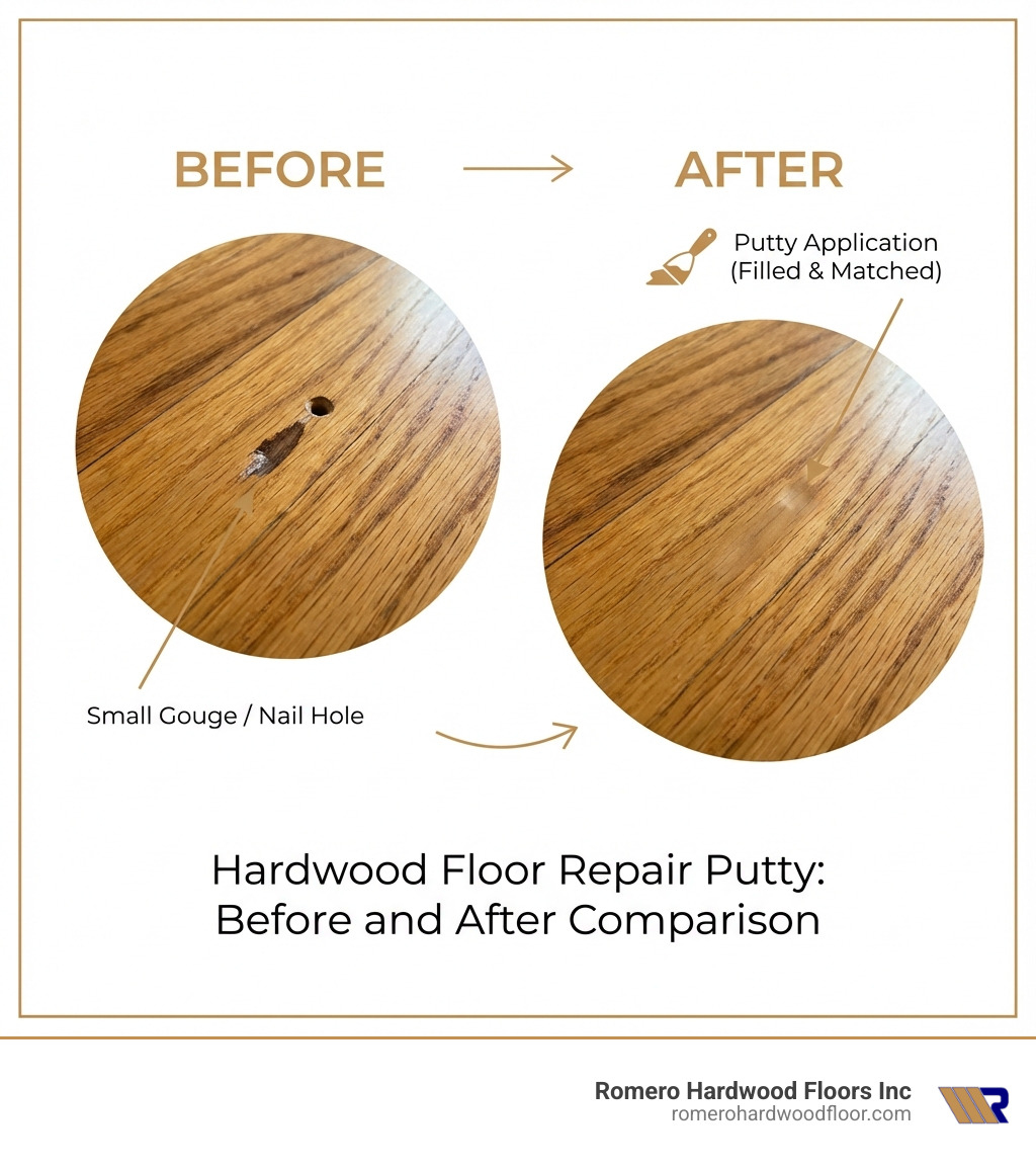 Infographic showing before and after comparison of hardwood floor repair: left side shows a small gouge or nail hole in finished hardwood flooring, right side shows the same area after putty application with the defect completely filled and color-matched to surrounding wood grain - hardwood floor repair putty infographic 