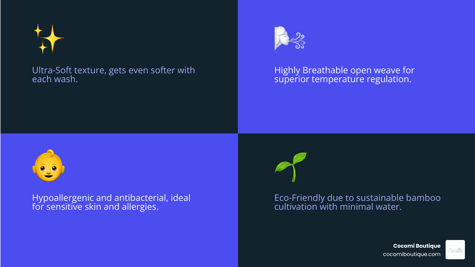 Infographic showing the four key benefits of bamboo muslin blankets: Ultra-Soft texture that improves with washing, Highly Breathable open weave for temperature regulation, Hypoallergenic and antibacterial properties for sensitive skin, and Eco-Friendly sustainable bamboo cultivation - Bamboo muslin blanket infographic 4_facts_emoji_blue