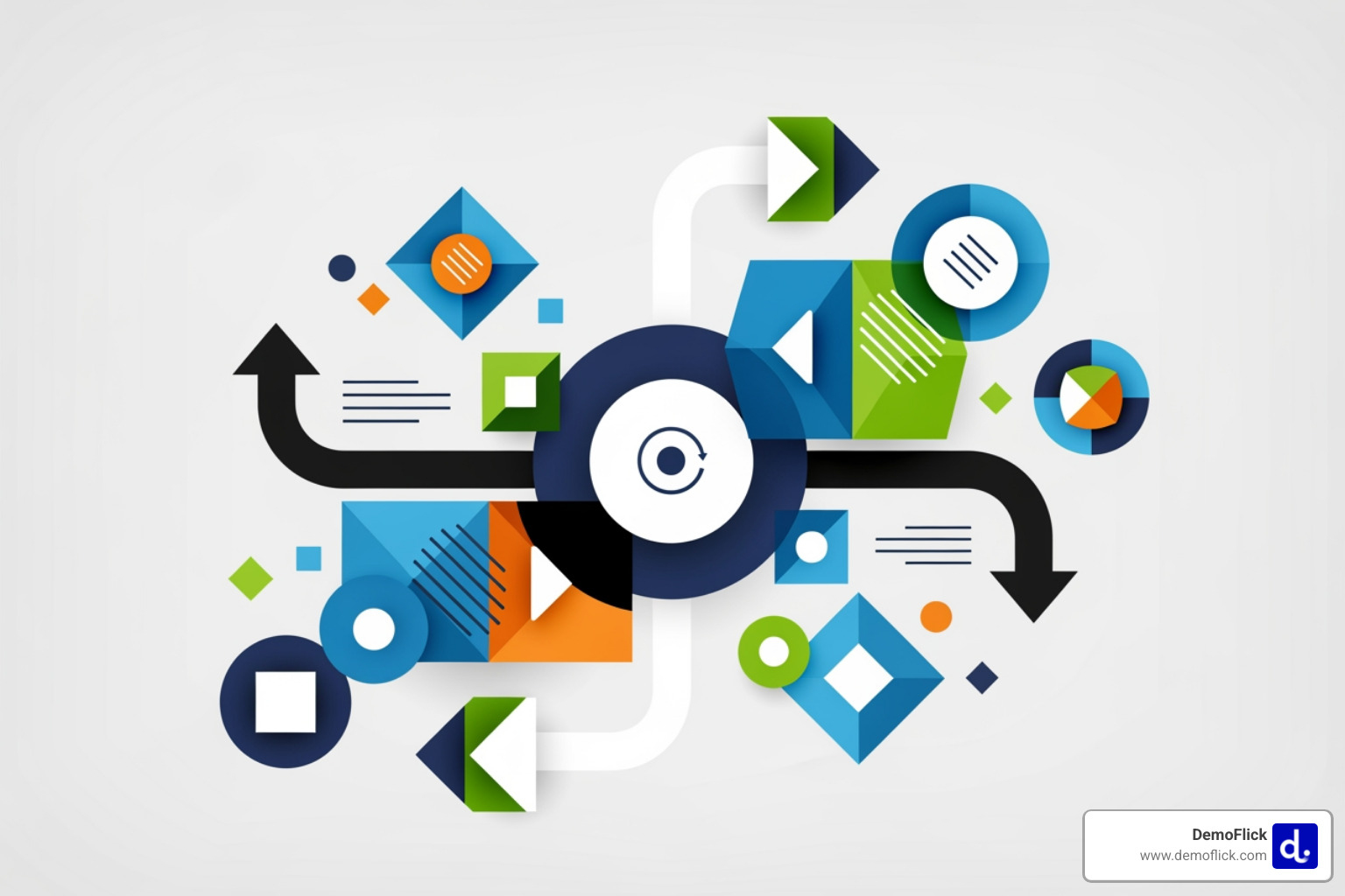 Strategic flowchart for B2B video production - video marketing for B2B Strategic flowchart for B2B video production - video marketing for B2B
