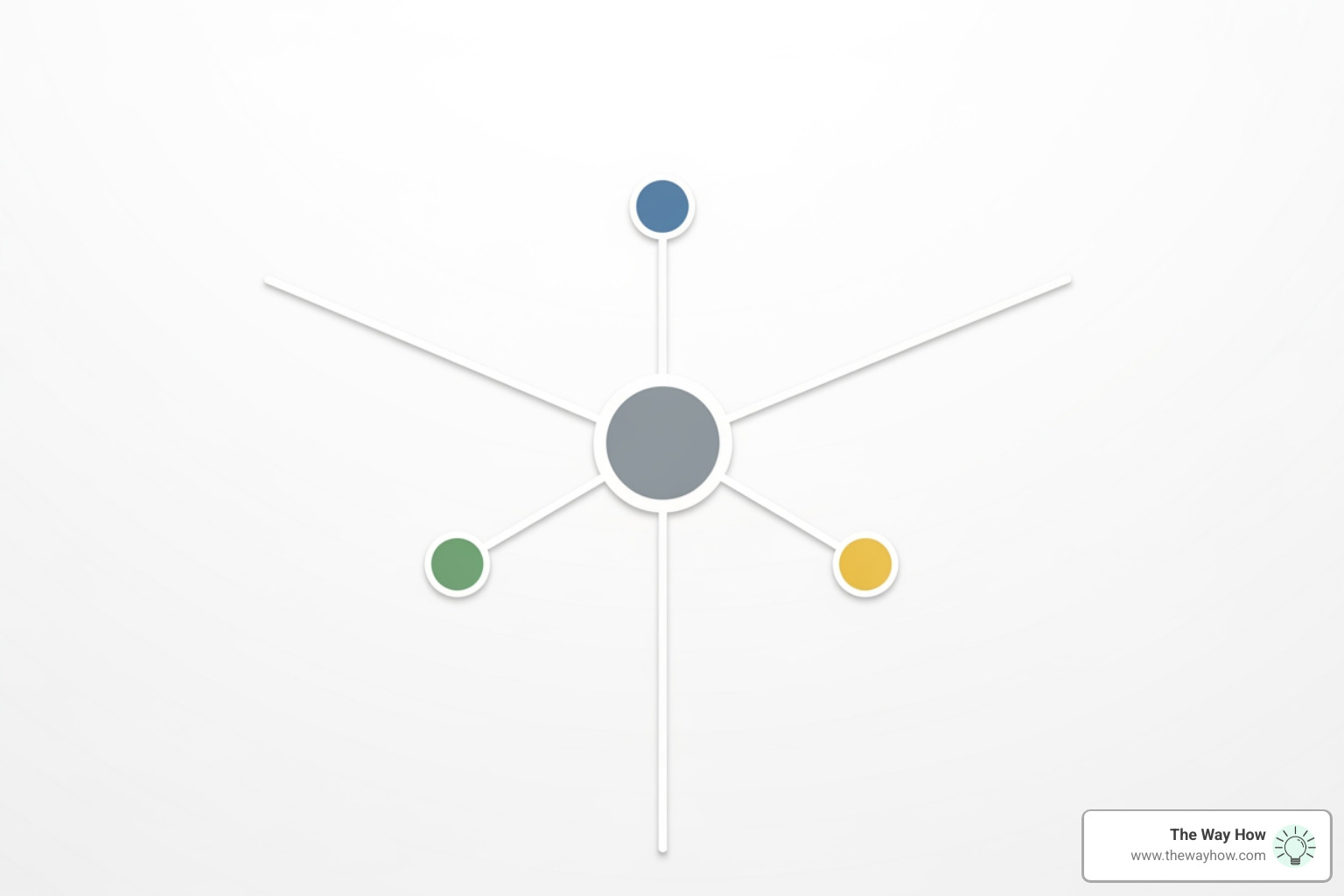 HubSpot CRM at the center with spokes connecting to Marketing, Sales, and Service Hubs - marketing automation hubspot