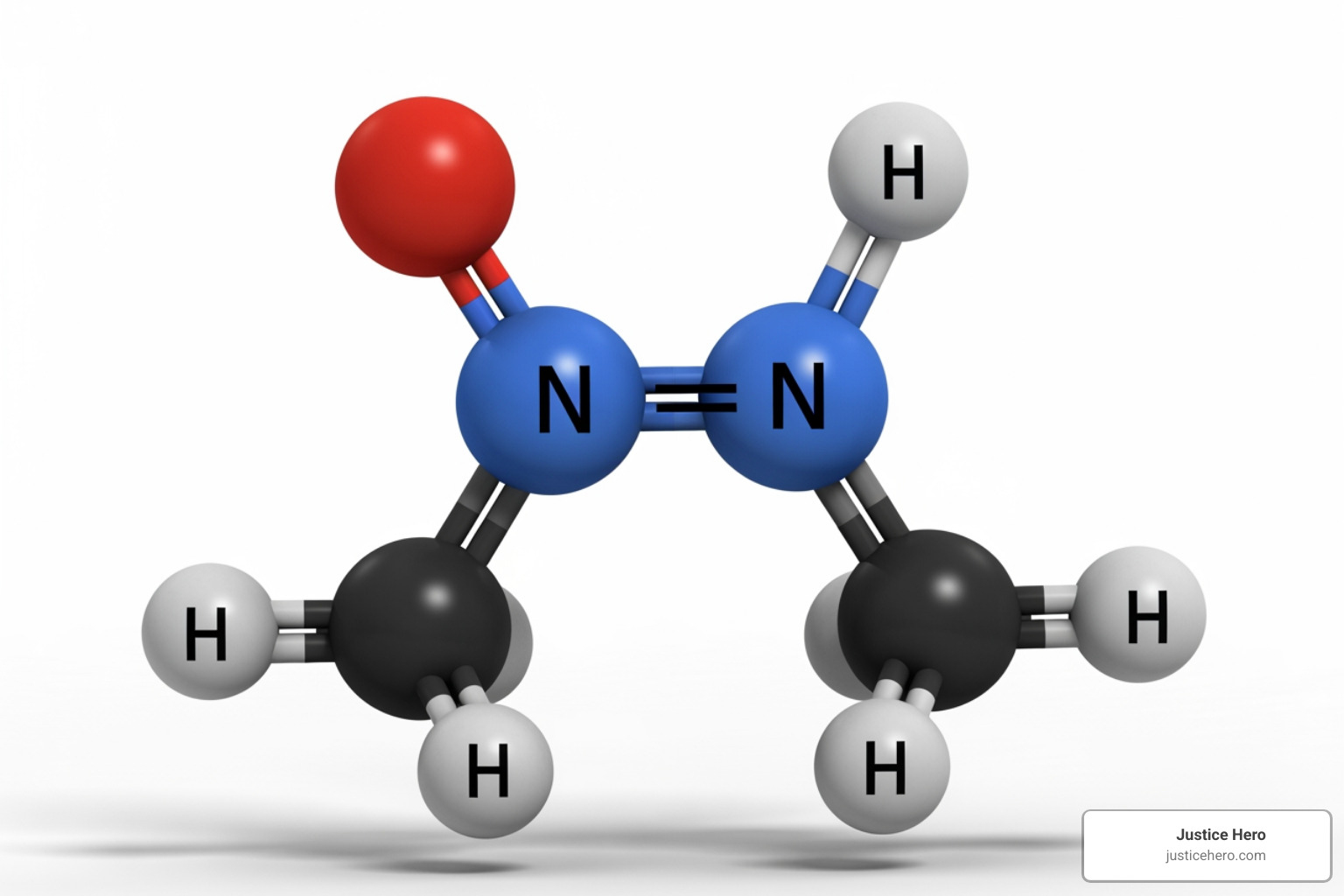Molecular structure of NDMA - zantac law firms