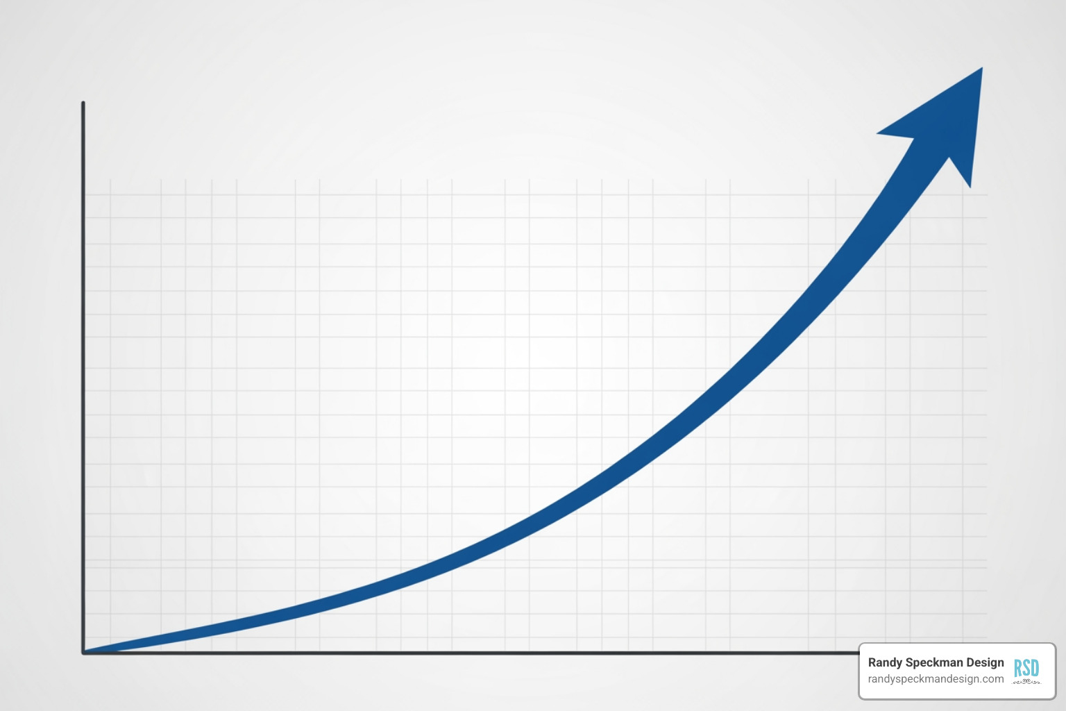 chart showing increased customer trust when businesses respond to reviews - negative review response