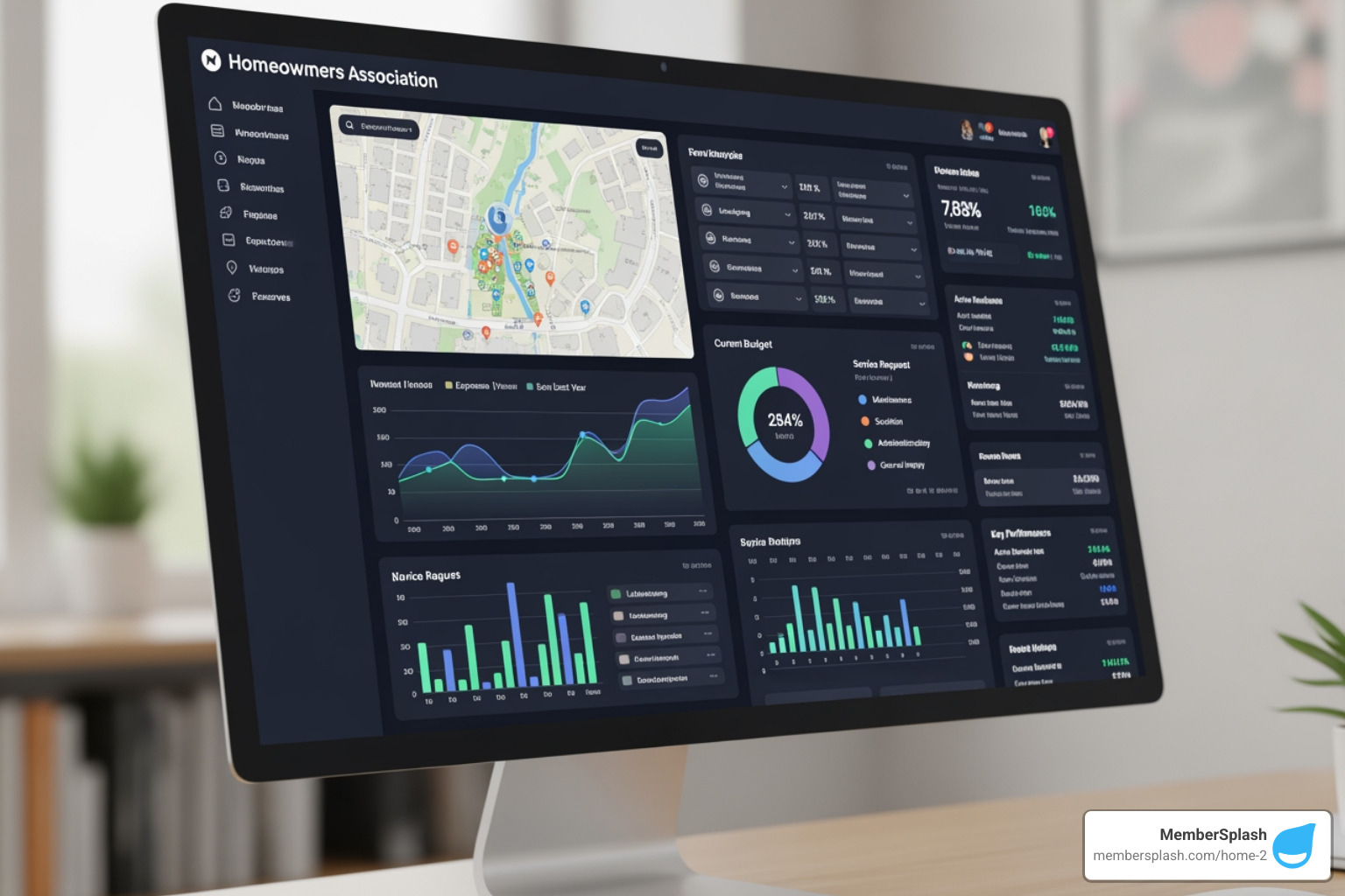 software dashboard showcasing multiple features - HOA management solutions software dashboard showcasing multiple features - HOA management solutions