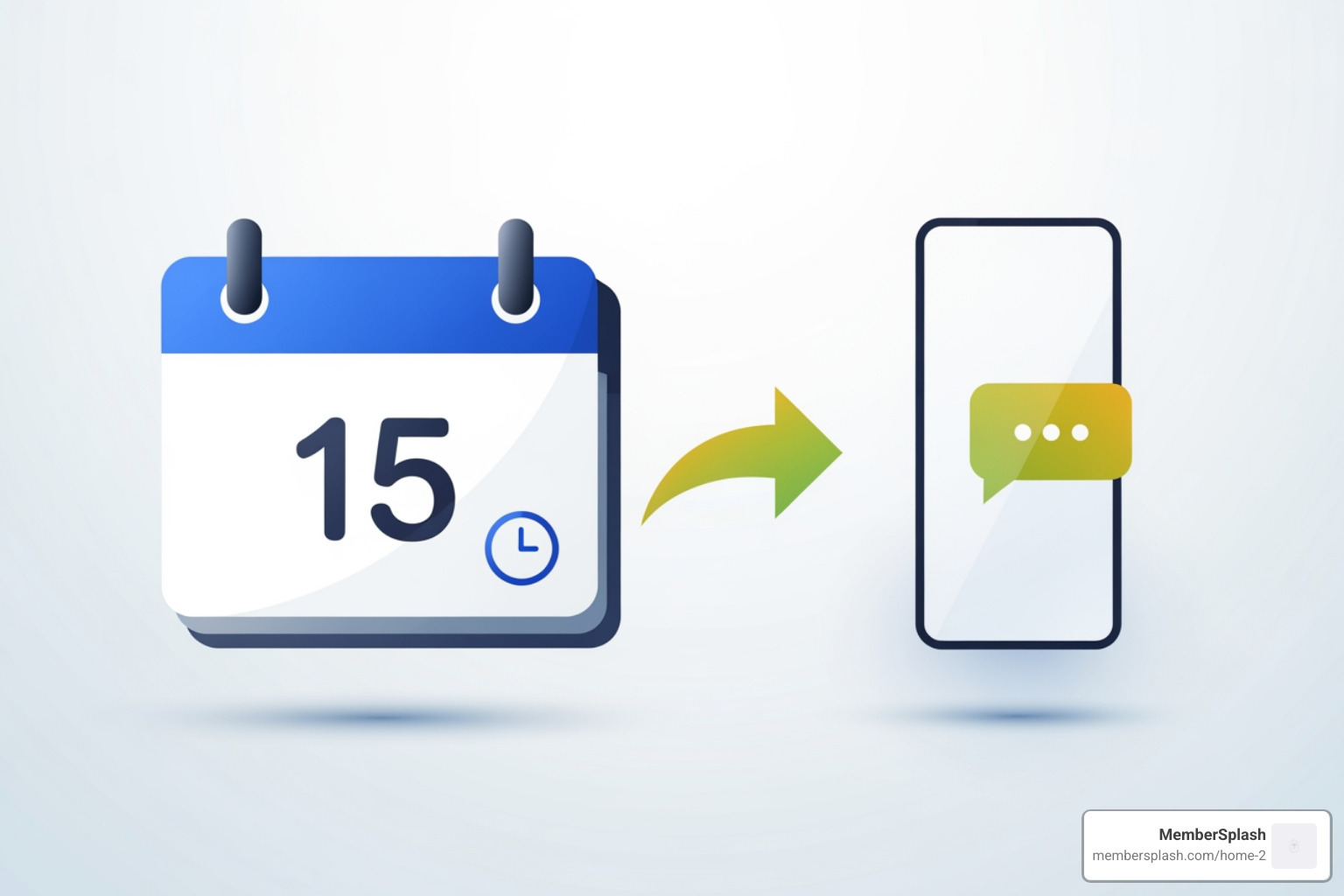A graphic illustrating an automated SMS workflow for an appointment reminder, showing a calendar event triggering an SMS send, which is then delivered to the customer's phone - SMS communication platform A graphic illustrating an automated SMS workflow for an appointment reminder, showing a calendar event triggering an SMS send, which is then delivered to the customer's phone - SMS communication platform